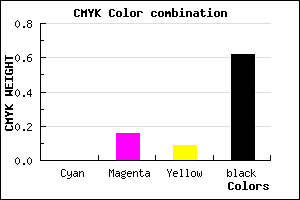 #615158 color CMYK mixer