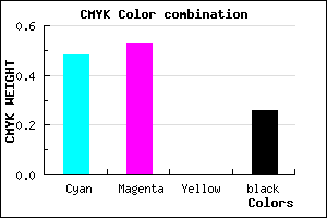 #6158BC color CMYK mixer