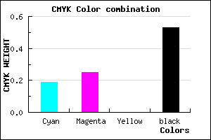 #615A78 color CMYK mixer