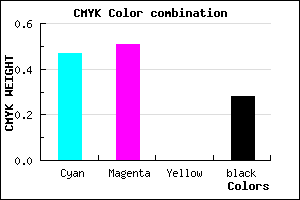 #615AB7 color CMYK mixer
