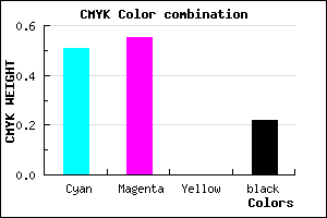 #615AC6 color CMYK mixer
