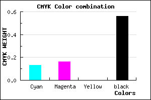 #615D6F color CMYK mixer