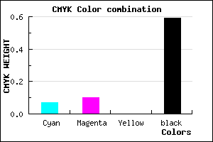 #615E68 color CMYK mixer