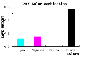 #615E6E color CMYK mixer