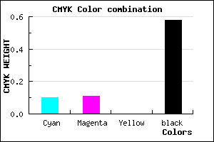 #61606C color CMYK mixer