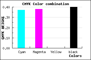 #61609A color CMYK mixer