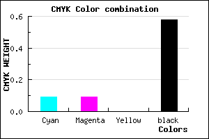 #61616B color CMYK mixer