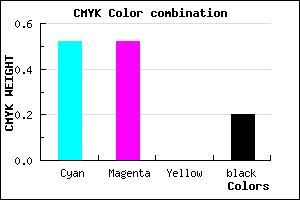 #6161CB color CMYK mixer