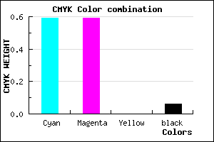 #6161EF color CMYK mixer
