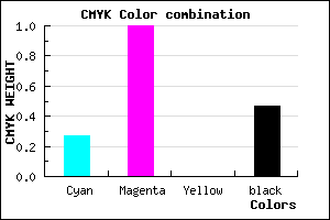 #620087 color CMYK mixer