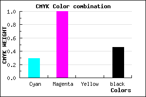 #62008A color CMYK mixer
