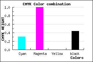 #62008F color CMYK mixer