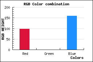 rgb background color #62009F mixer