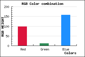 rgb background color #620B9D mixer