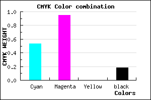 #620BD1 color CMYK mixer