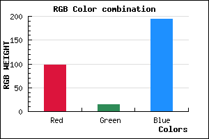 rgb background color #620EC2 mixer