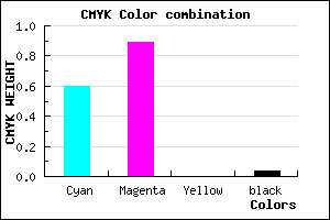 #621BF6 color CMYK mixer