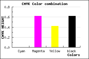 #622539 color CMYK mixer