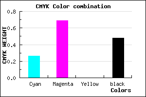 #622985 color CMYK mixer