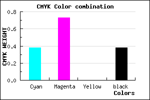 #622B9F color CMYK mixer