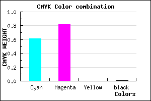 #622DFD color CMYK mixer