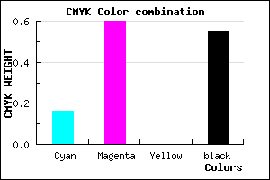 #622E74 color CMYK mixer