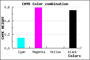 #622F73 color CMYK mixer