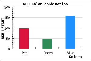 rgb background color #622F9D mixer