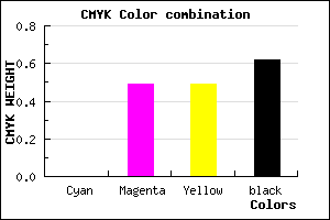 #623232 color CMYK mixer
