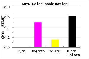 #623253 color CMYK mixer