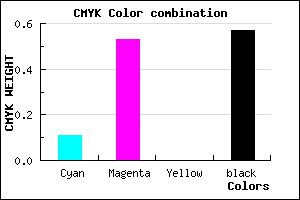 #62346E color CMYK mixer
