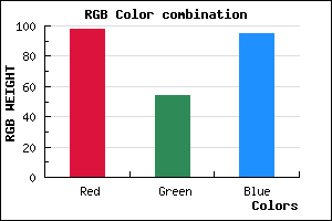 rgb background color #62365F mixer