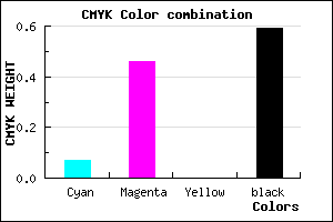 #623969 color CMYK mixer