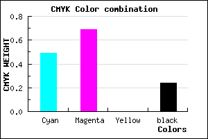 #623BC1 color CMYK mixer