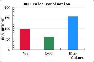 rgb background color #623C9C mixer