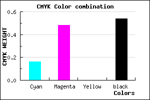 #623D75 color CMYK mixer