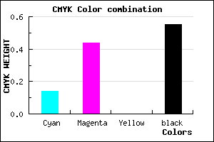 #624072 color CMYK mixer