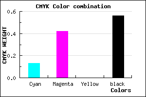 #624171 color CMYK mixer