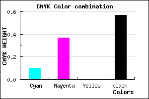 #62456D color CMYK mixer