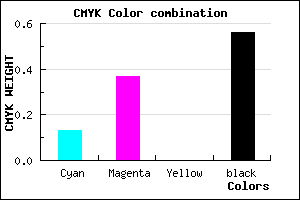 #624771 color CMYK mixer