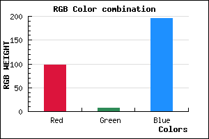 rgb background color #6208C3 mixer