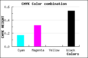 #625076 color CMYK mixer