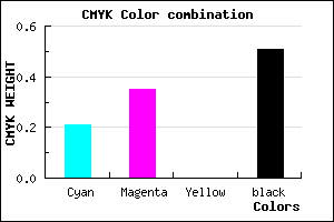 #62507C color CMYK mixer