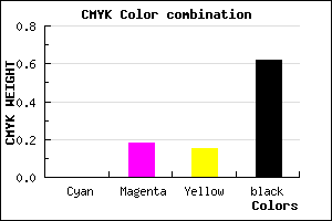 #625053 color CMYK mixer