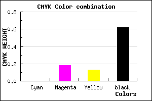 #625055 color CMYK mixer