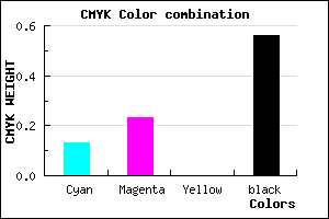 #625670 color CMYK mixer