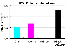 #625A7B color CMYK mixer