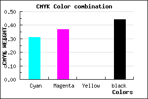 #625A8E color CMYK mixer