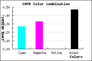 #625B87 color CMYK mixer