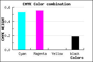 #625DCF color CMYK mixer